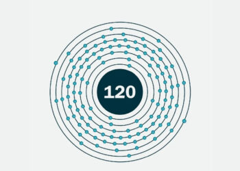 นักเคมีกำลังพยายามสังเคราะห์ธาตุลำดับที่ 120